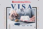 HƯỚNG DẪN THỦ TỤC VISA DU HỌC HÀ LAN HƯỚNG DẪN THỦ TỤC VISA DU HỌC HÀ LAN